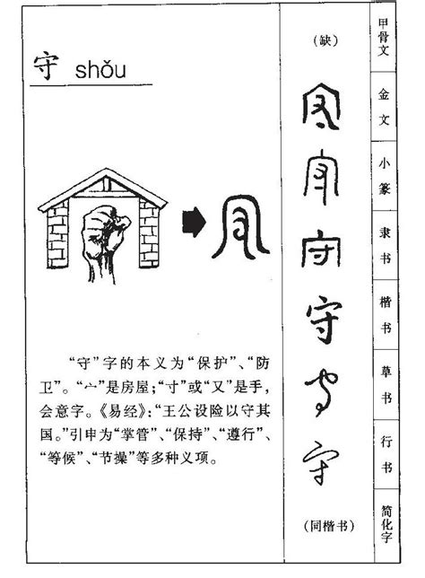 號的部首|號 的字義、部首、筆畫、相關詞